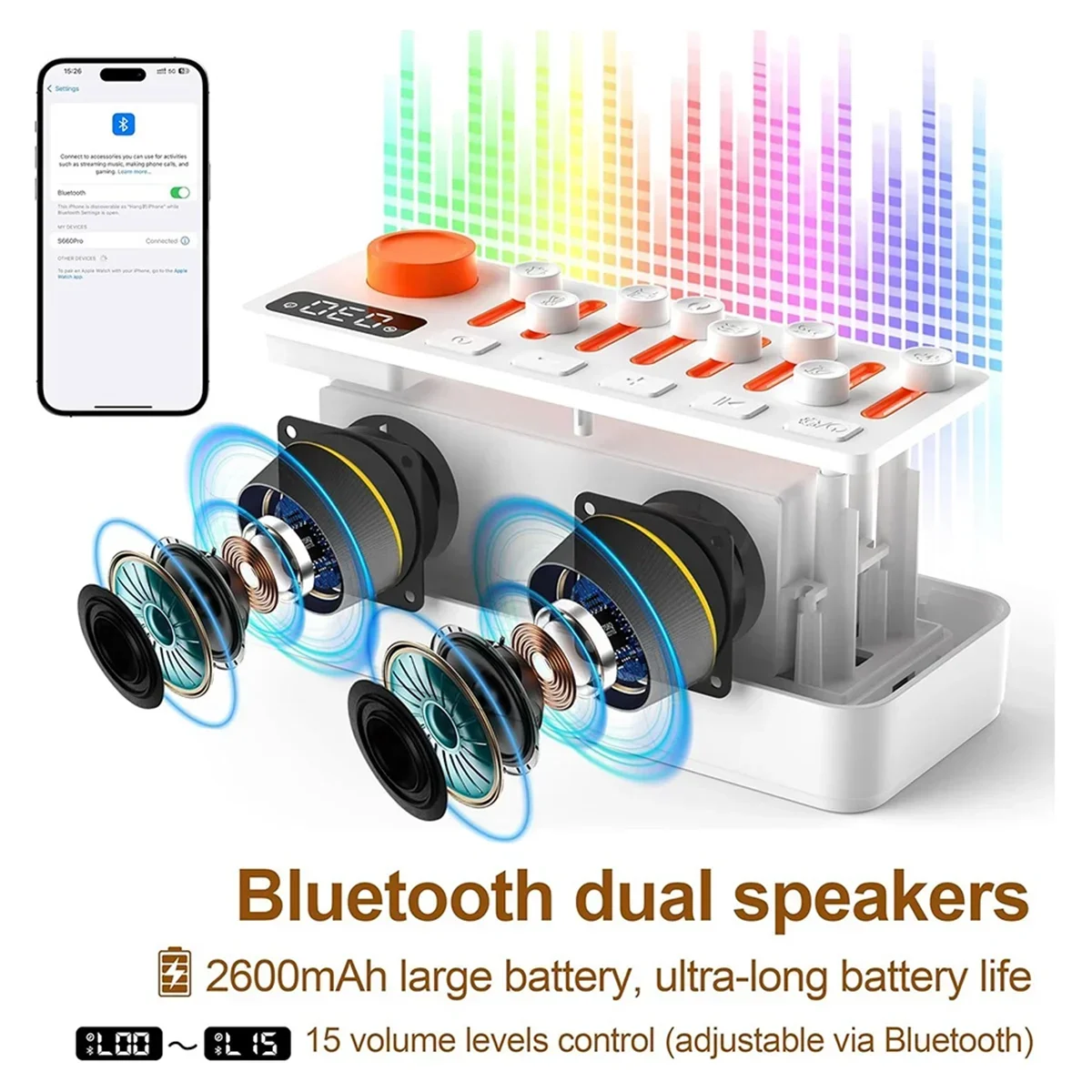 Беспроводной бытовой Bluetooth – обзор и цена Home Improvement Music