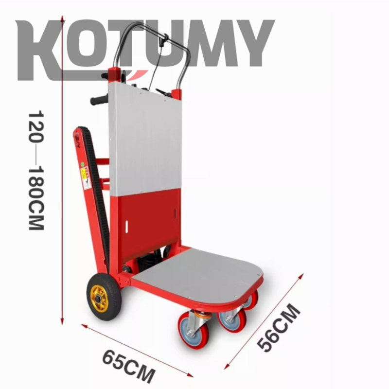 Электрический автомобиль для п – обзор и цена Home Improvement And Tools